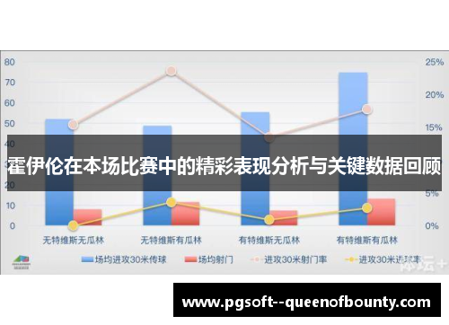 霍伊伦在本场比赛中的精彩表现分析与关键数据回顾 霍伊伦在本场比赛中的精彩表现分析与关键数据回顾