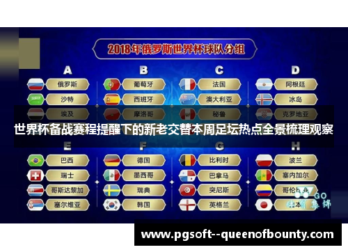世界杯备战赛程提醒下的新老交替本周足坛热点全景梳理观察