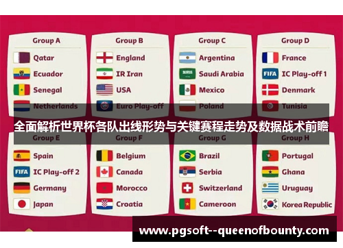 全面解析世界杯各队出线形势与关键赛程走势及数据战术前瞻