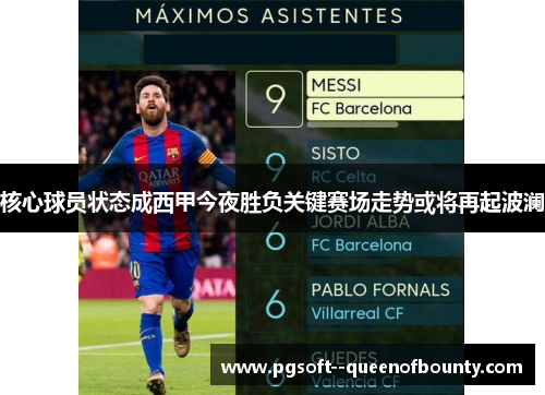 核心球员状态成西甲今夜胜负关键赛场走势或将再起波澜