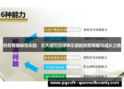 财务管理最佳实践：五大成功足球俱乐部的财务策略与成长之路