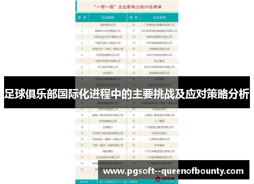 足球俱乐部国际化进程中的主要挑战及应对策略分析 足球俱乐部国际化进程中的主要挑战及应对策略分析