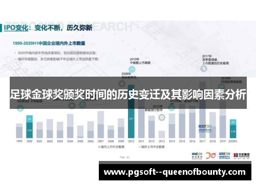 足球金球奖颁奖时间的历史变迁及其影响因素分析